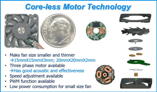 core-less motor technology