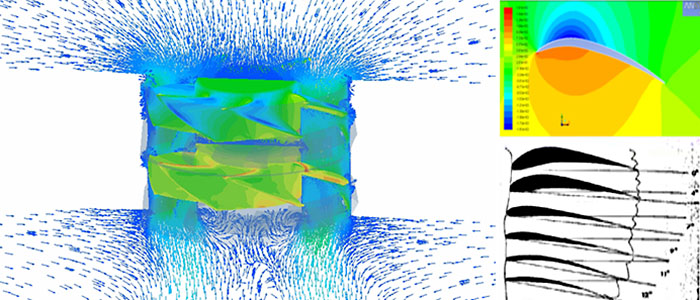 Optimized blade design for high efficiency