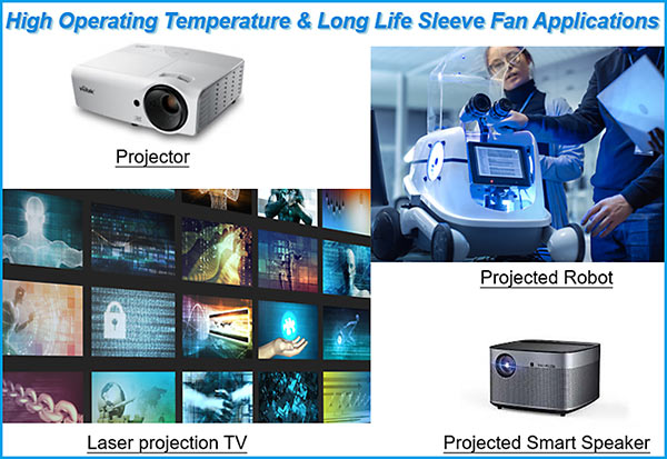 high operating temperature and long life sleeve fan applications, projector, projected robot, laser projection TV, projected smart speaker