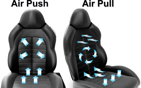 Seat Ventilation Blowers Delta Fans And Thermal Management Products Electronics Inc - Can You Take A Car Seat On Delta